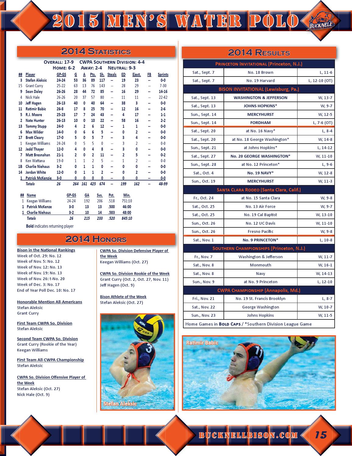 2015 Men's Water Polo Guide by Bucknell University Issuu