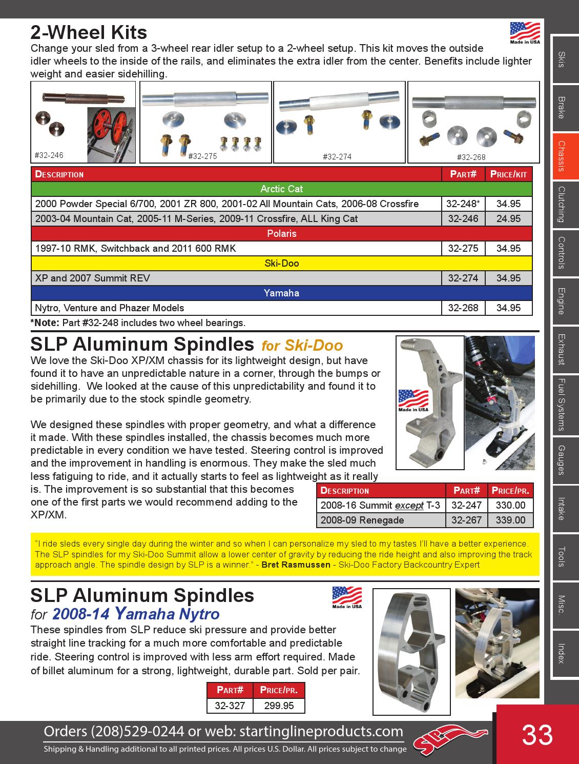 2016 Starting Line Products (SLP) Catalog by Starting Line Products Issuu