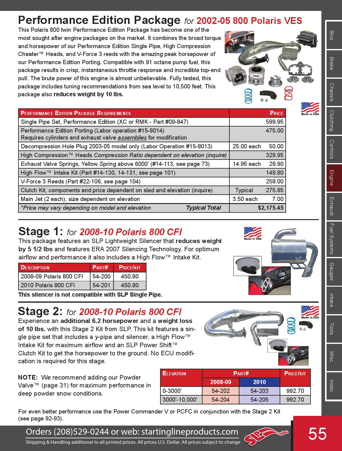2016 Starting Line Products (SLP) Catalog by Starting Line Products Issuu