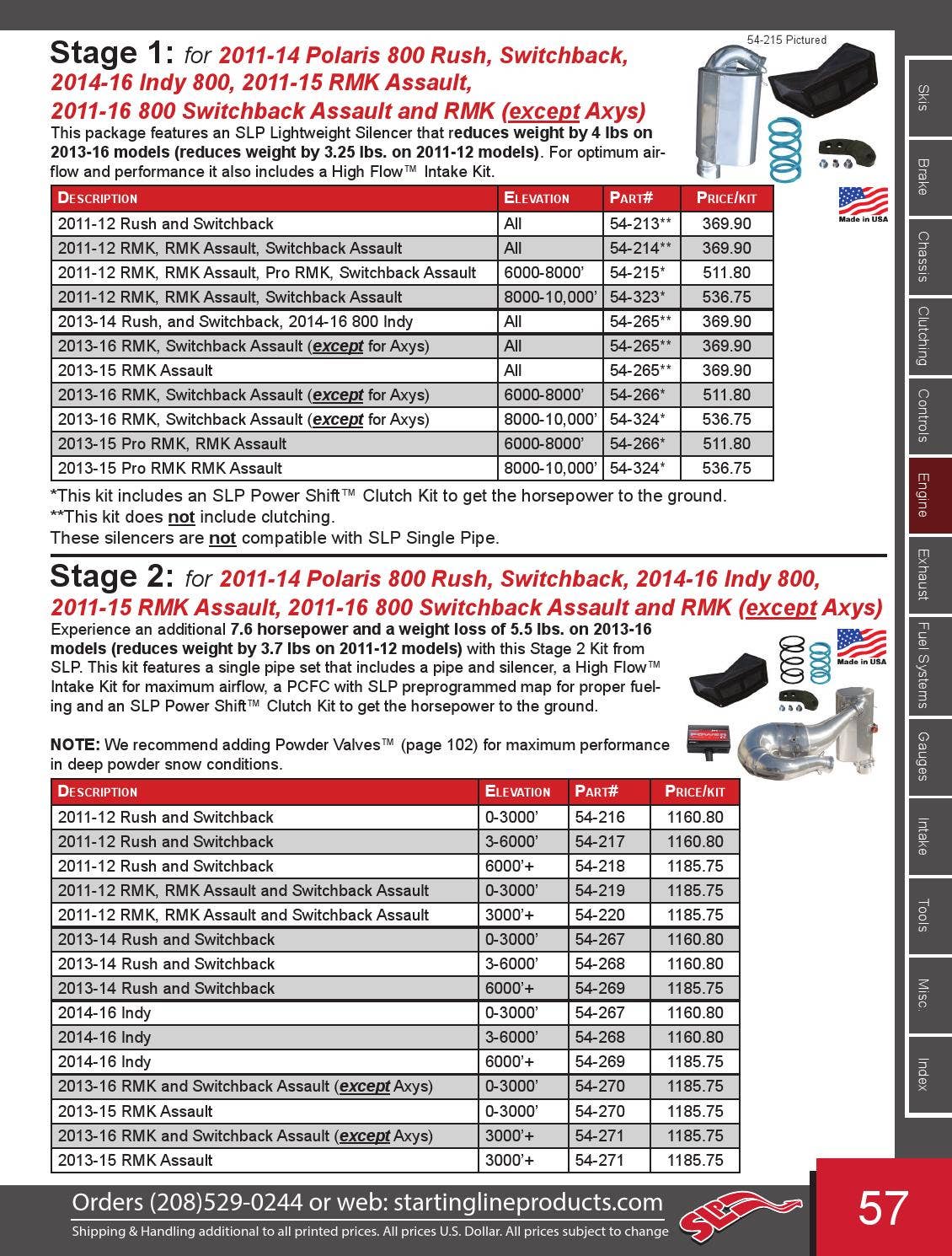 2016 Starting Line Products (SLP) Catalog by Starting Line Products Issuu