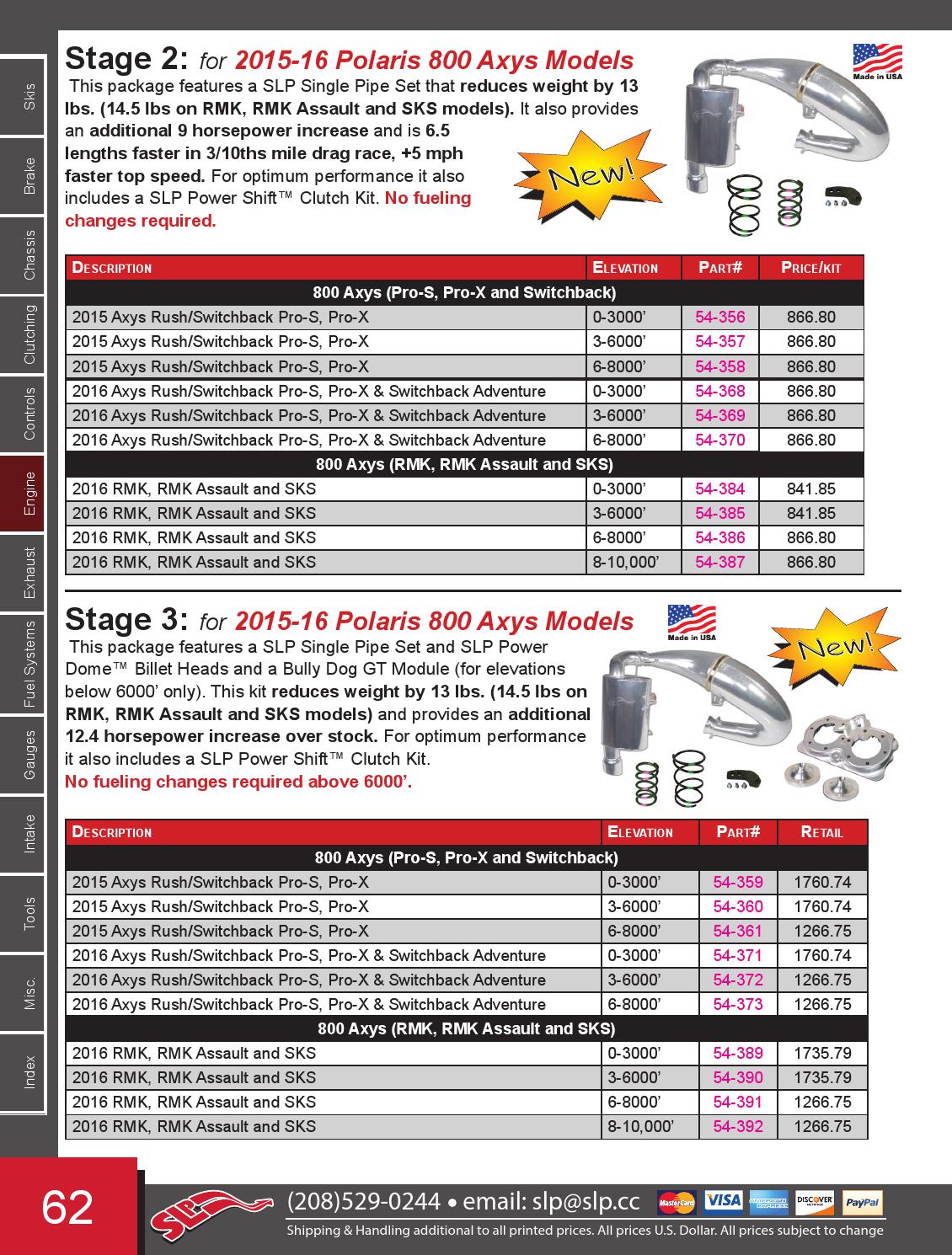 2016 Starting Line Products (SLP) Catalog by Starting Line Products Issuu