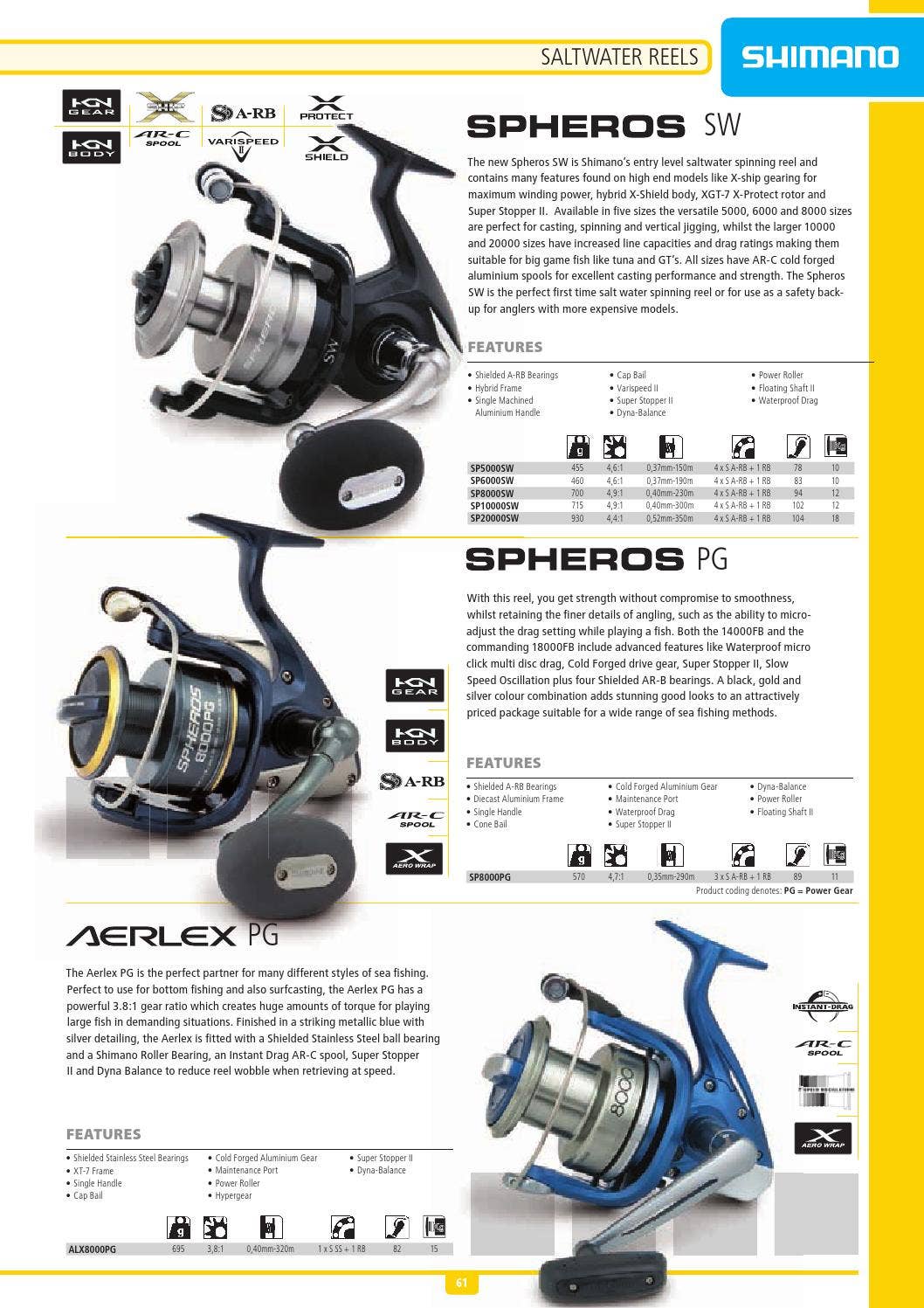 penn 5000 spinning reel FRCIV5000 Fierce IV Pflueger Fly Rods - Color:Satin Slate Grey handle_style__D piece stainless steel Dura