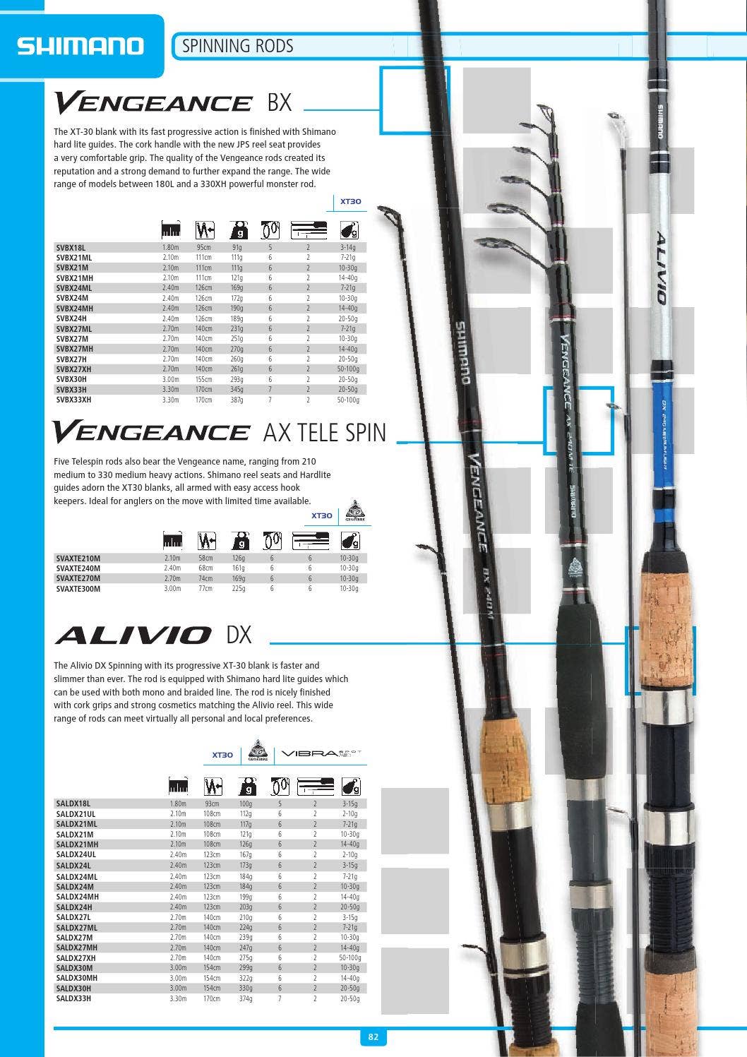 Shimano catalogue 2016 English by Shimano Europe BV - Issuu