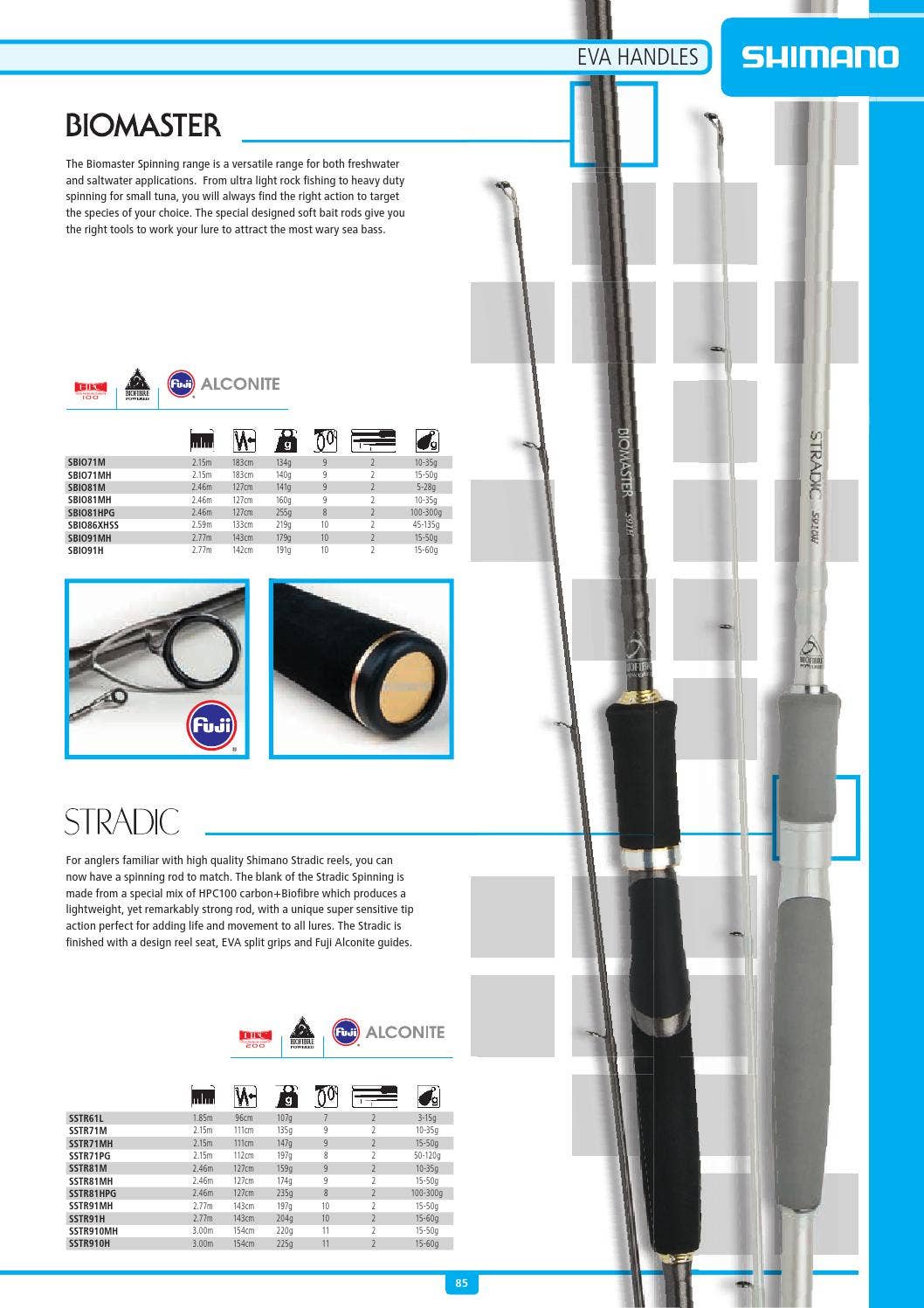 okuma custom black rod PCH RODS – OUTKAST FISHING TACKLE while select models feature Model:PAD274MLPB *Pre-Order; Est Ship Date Nov 2026* Baitcasting and Levelwind Reels Okuma AV-S-662ML-3000 Avenger Combos