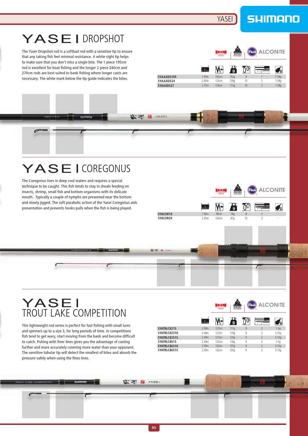 Shimano catalogue 2016 English by Shimano Europe BV - Issuu