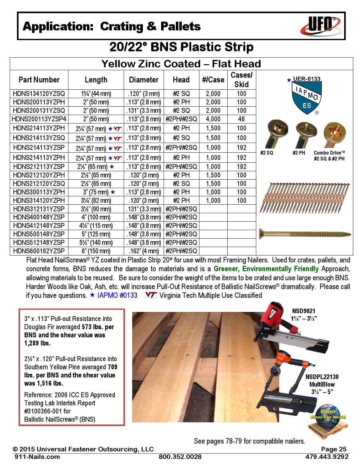Universal Fastener Outsourcing Catalog by Universal Fastener