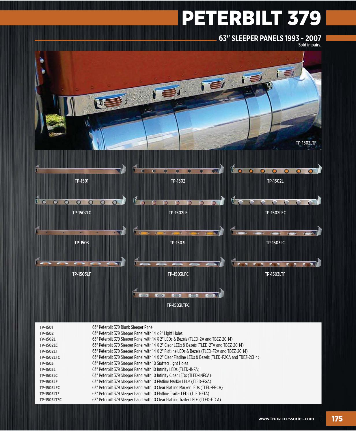 Trux Accessories Peterbilt Catalog by Trux Accessories Issuu