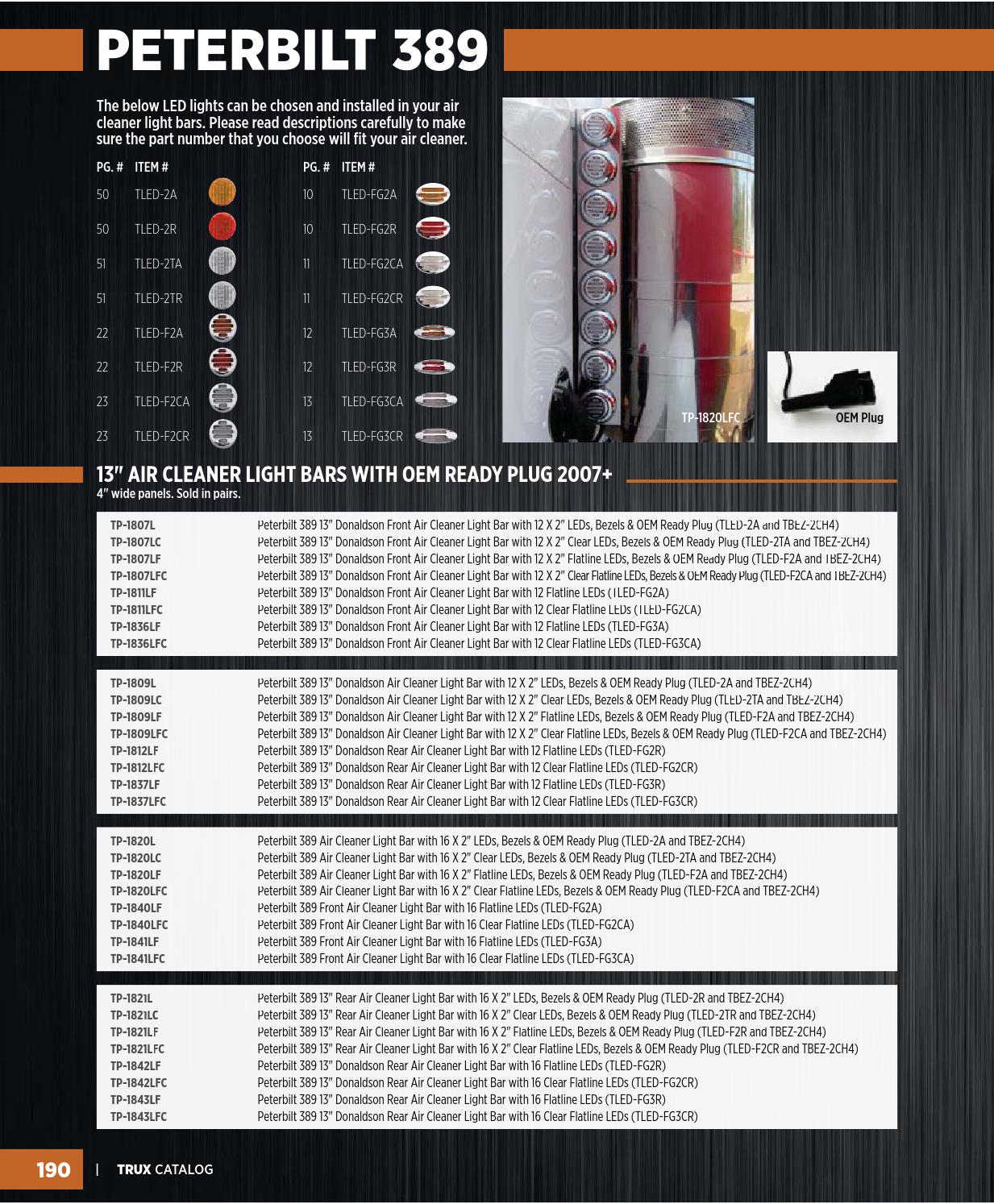 Trux Accessories Peterbilt Catalog by Trux Accessories Issuu