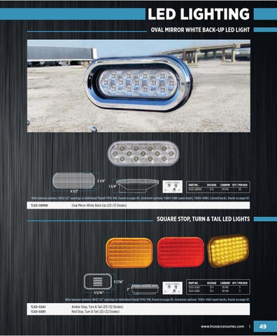 Trux Accessories LED 灯饰目录 第 11 页