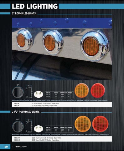 Trux Accessories LED 灯饰目录 第 12 页