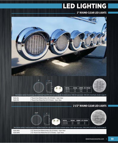 Trux Accessories LED 灯饰目录 第 13 页
