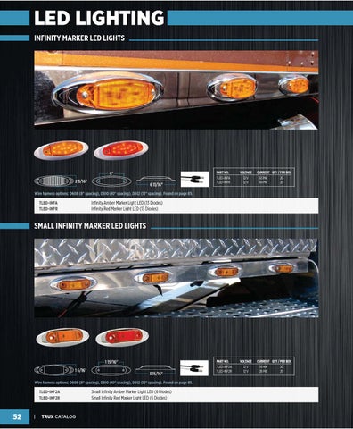 Trux Accessories LED 灯饰目录 第 14 页