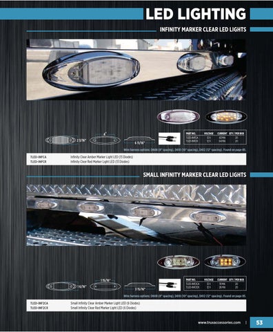 Trux Accessories LED 灯饰目录 第 15 页