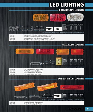 Trux Accessories LED 灯饰目录 第 17 页