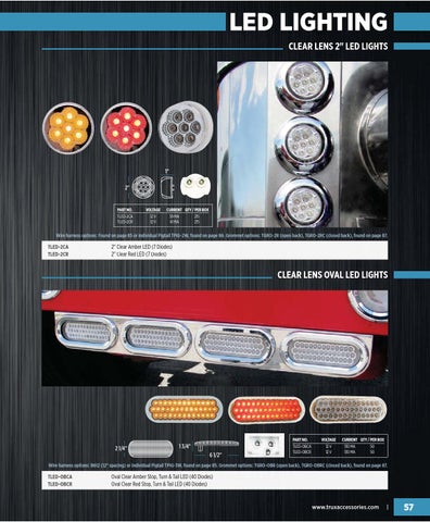 Trux Accessories LED 灯饰目录 第 19 页