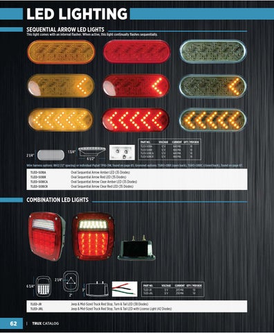 Trux Accessories LED 灯饰目录 第 24 页