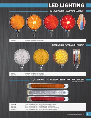 Trux Accessories LED 灯饰目录 第 4 页