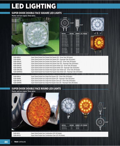 Trux Accessories LED 灯饰目录 第 5 页