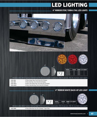 Trux Accessories LED 灯饰目录 第 8 页