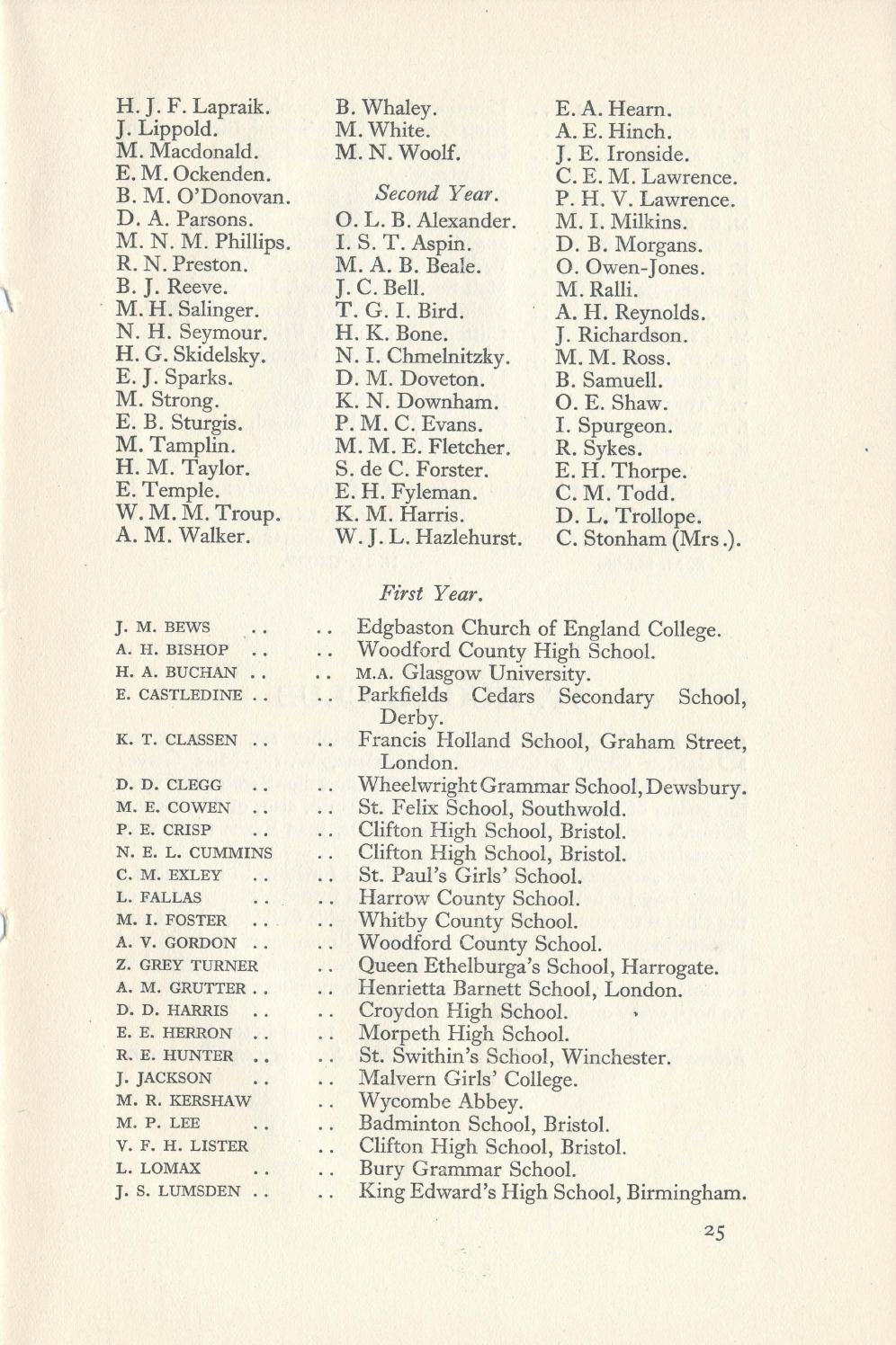 St Hugh S College Oxford Chronicle 1932 1933 By St Hugh S College Oxford Issuu