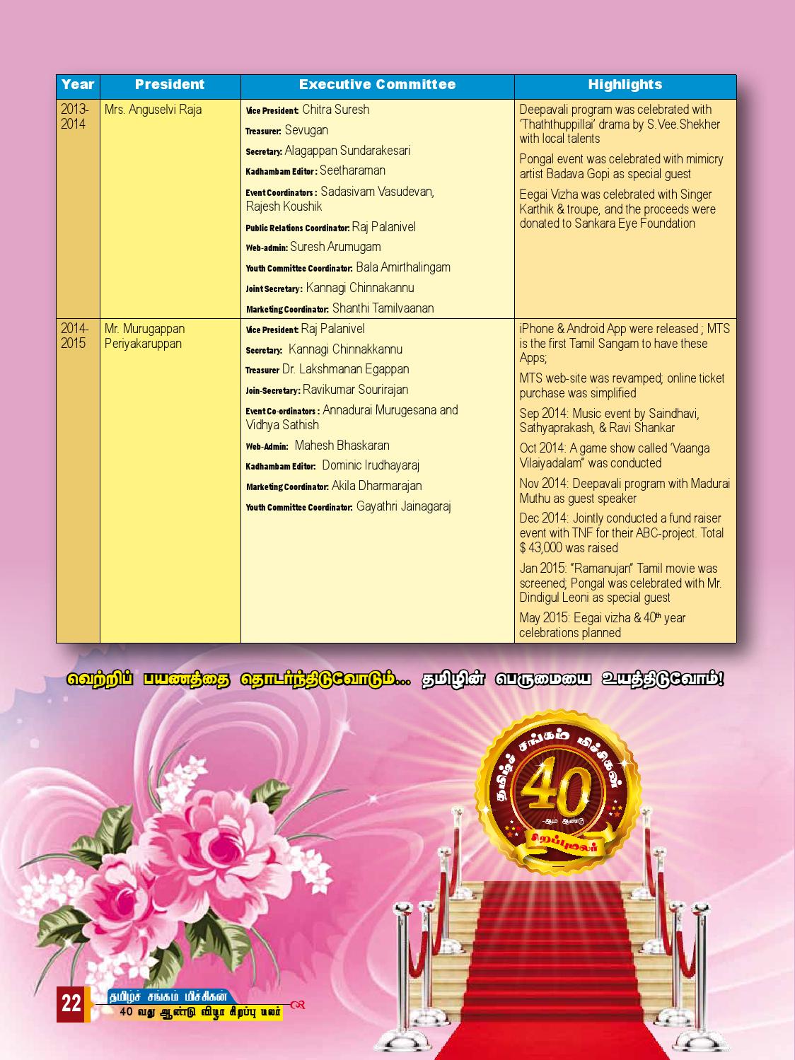 Kadhambam 40th souvenir issue by Michigan Tamil Sangam Issuu