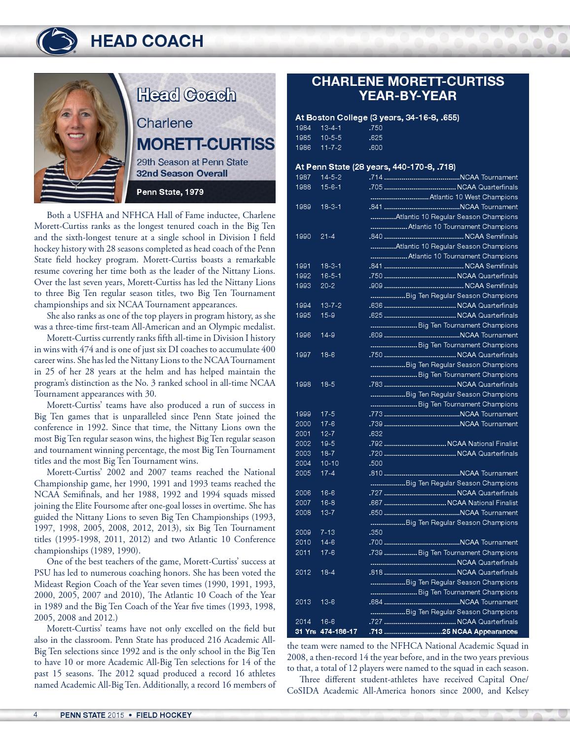 2015 Penn State Field Hockey Yearbook by Penn State Athletics Issuu