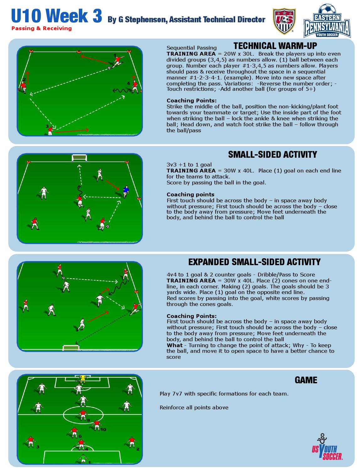 U10 season plan by Eastern Pennsylvania Youth Soccer Issuu