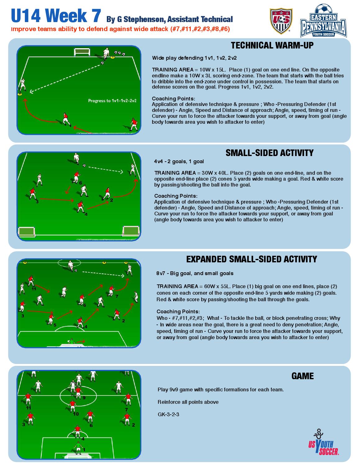 U14 season plan by Eastern Pennsylvania Youth Soccer Issuu