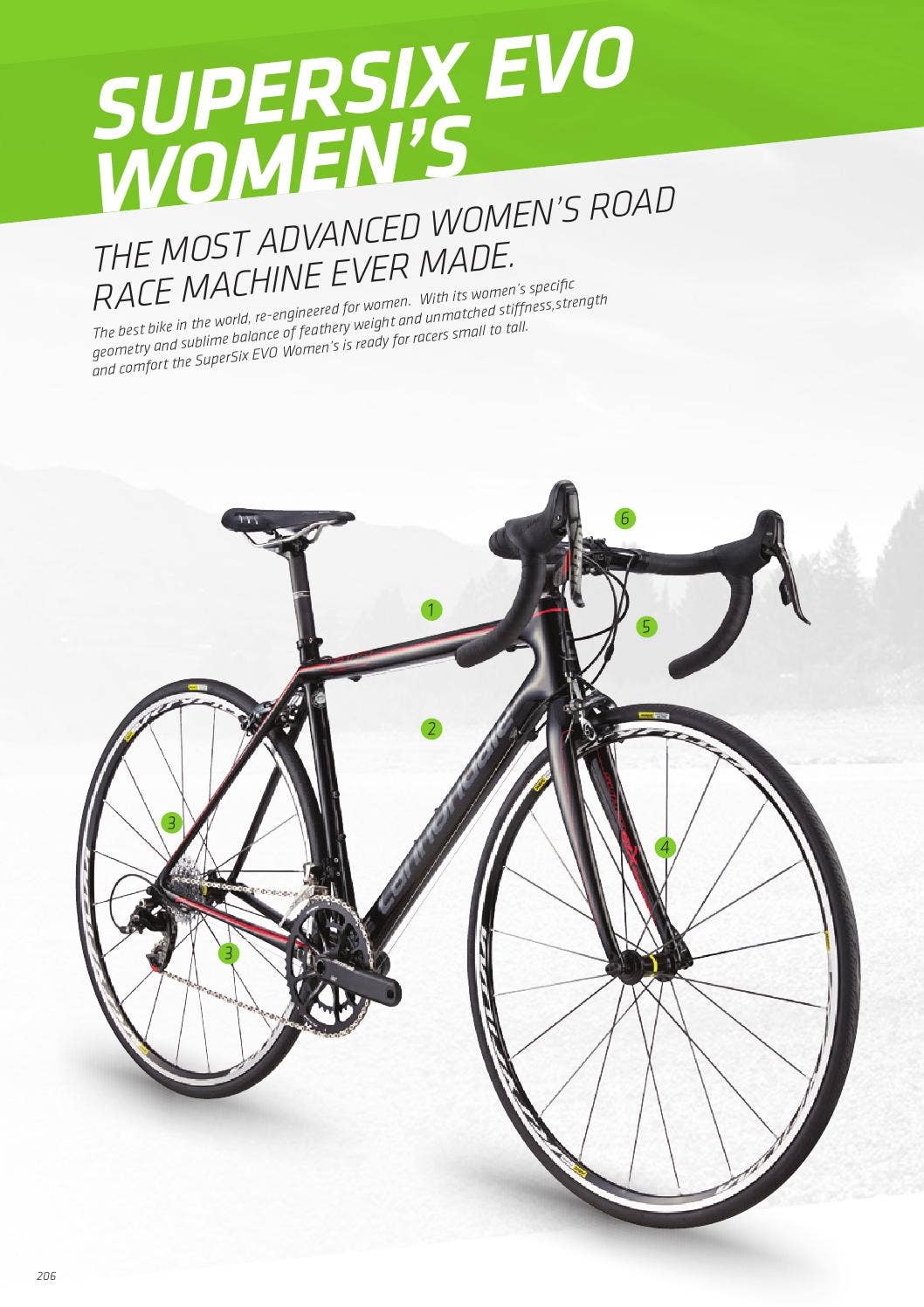 2016 Cannondale Dealer Catalogue by Monza Imports Issuu