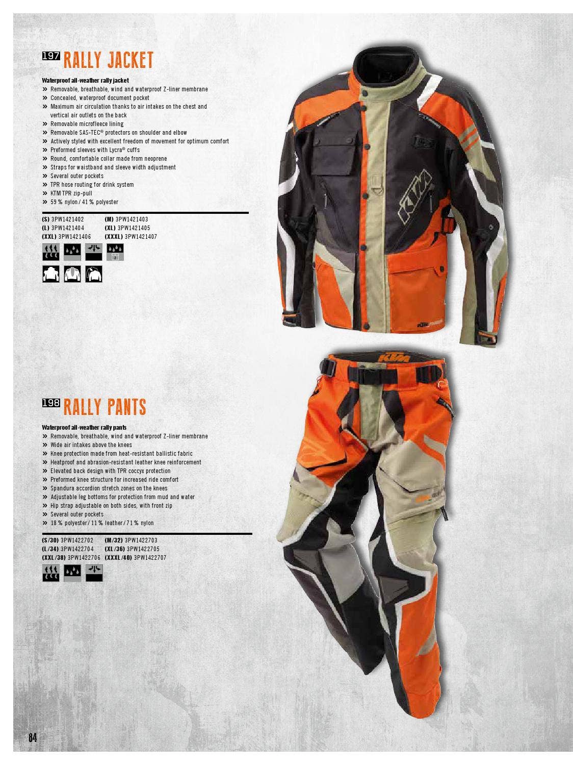 KTM PowerWear 2016 English by KTM GROUP - Issuu