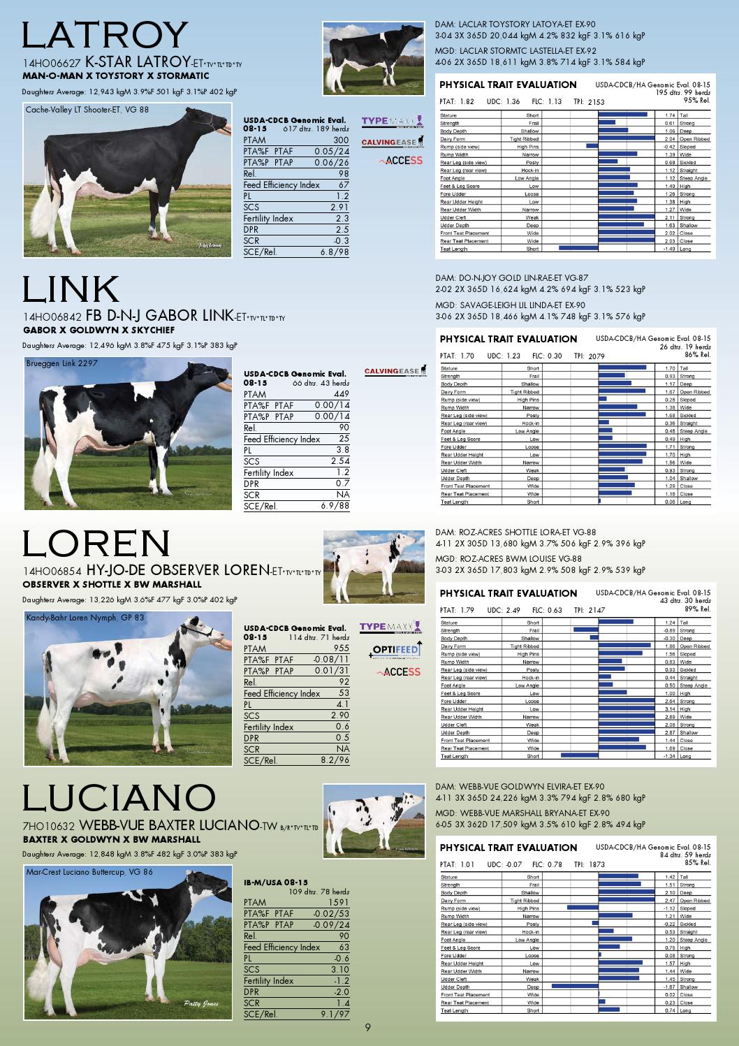 08 15 Wws Holstein Catalog By World Wide Sires Ltd Issuu