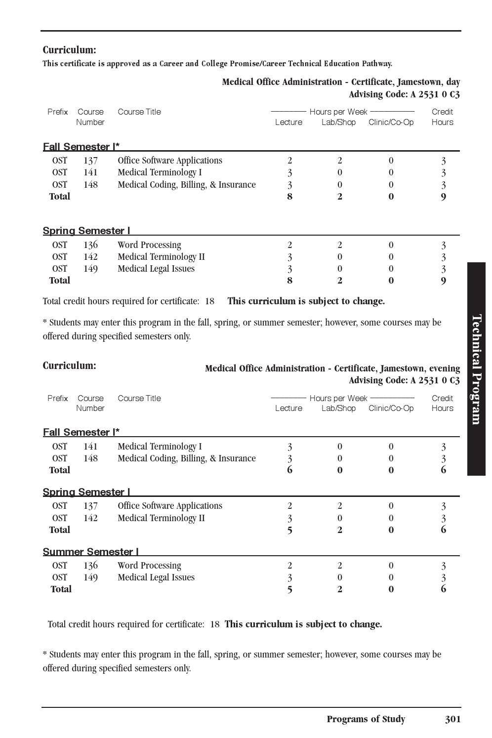 GTCC Catalog 20122103 Part 2 by Guilford Technical Community College