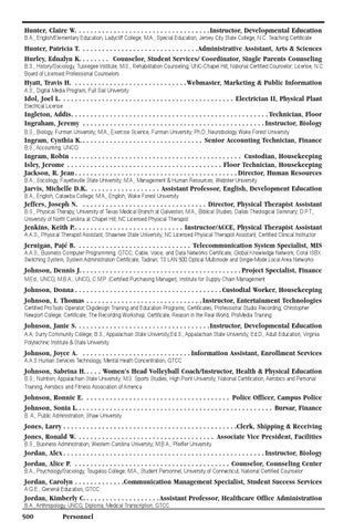 Page 201