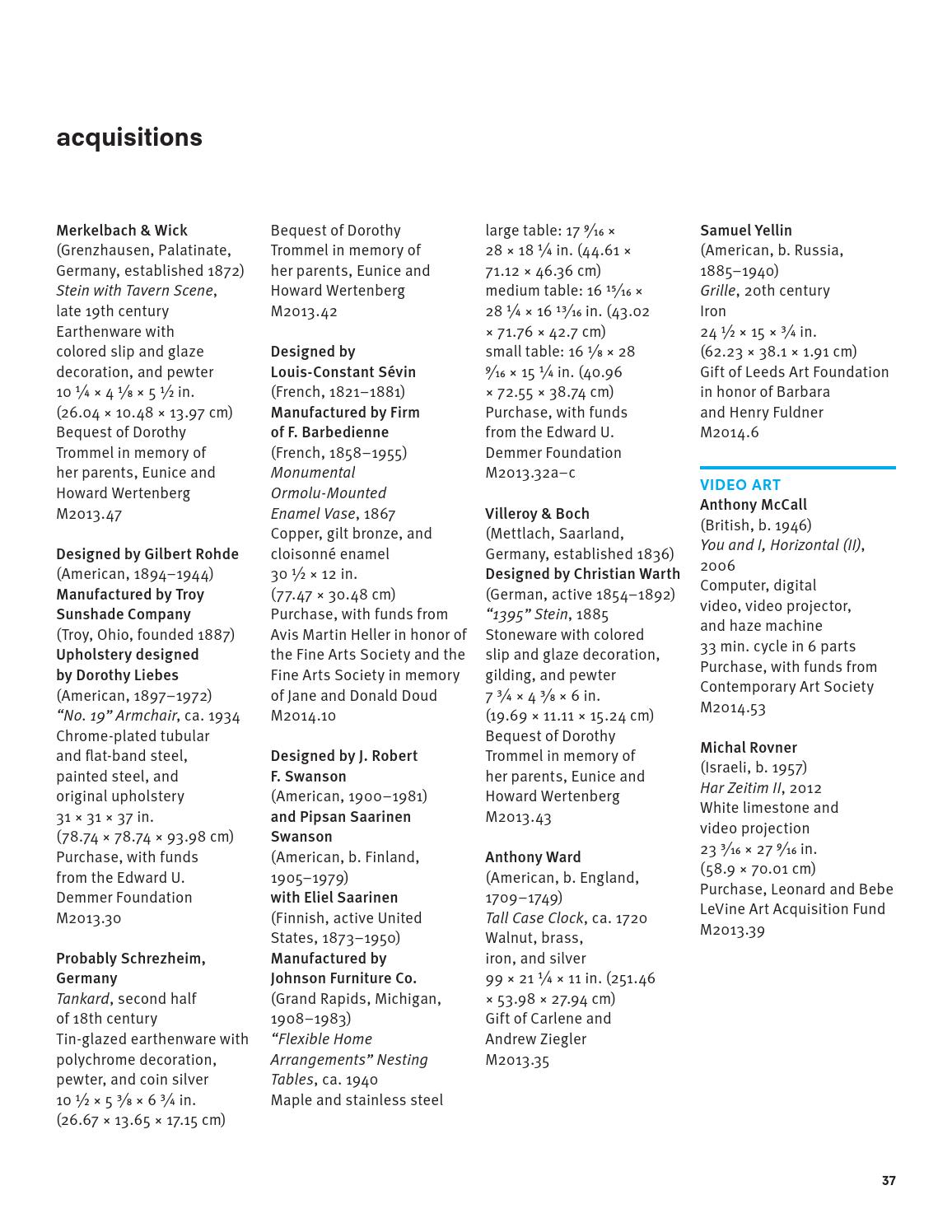 Milwaukee Art Museum 14 Annual Report By Milwaukee Art Museum Issuu