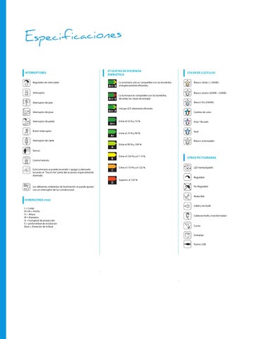 Multicenter Bolivia 灯饰目录 Iluminación Edición 2015 - 2016 第 2 页