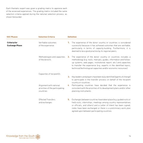 Saber del sur - catalogo 第 18 页