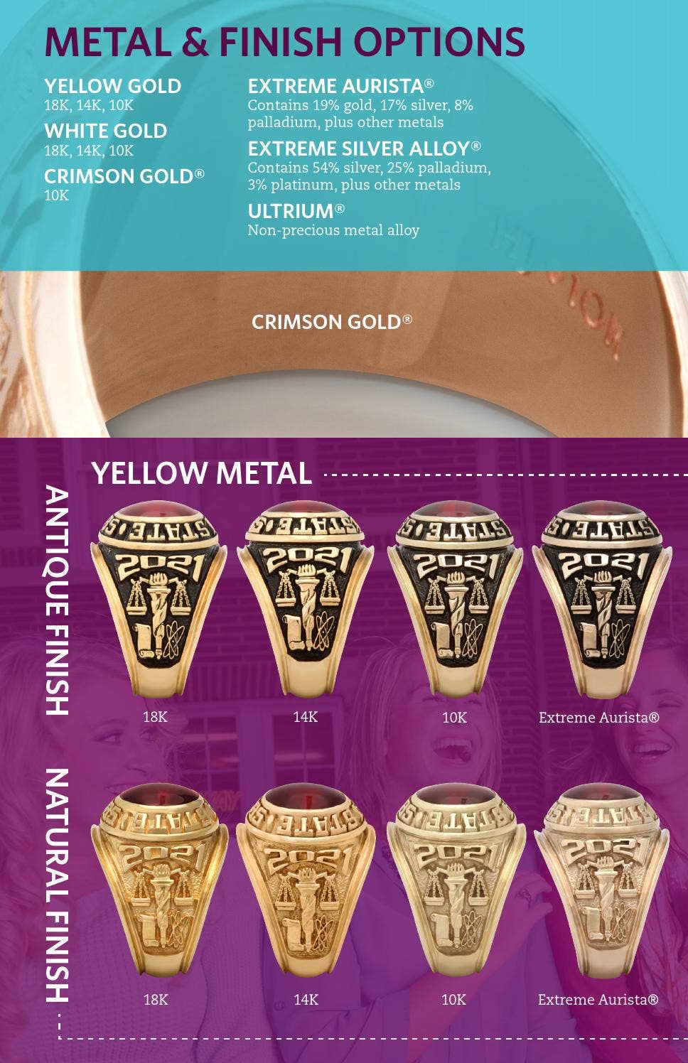 Herff Jones College Ring Catalog 2016 by Herff Jones Issuu