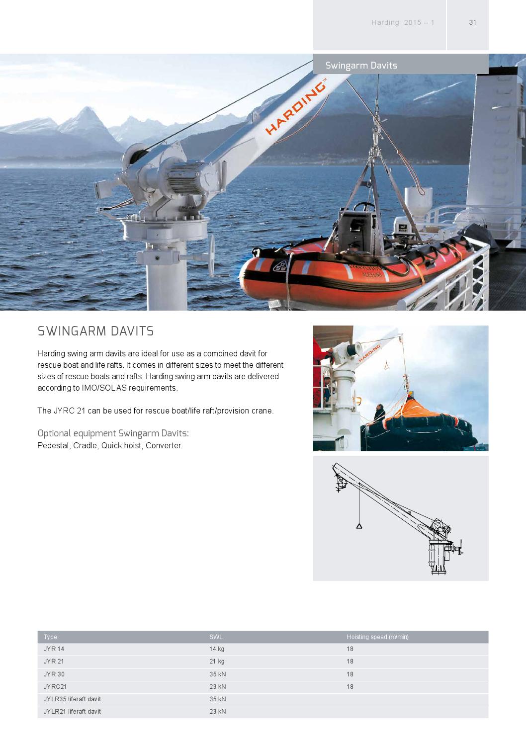 Harding product catalogue 2015 by Zpirit Reklamebyrå Issuu
