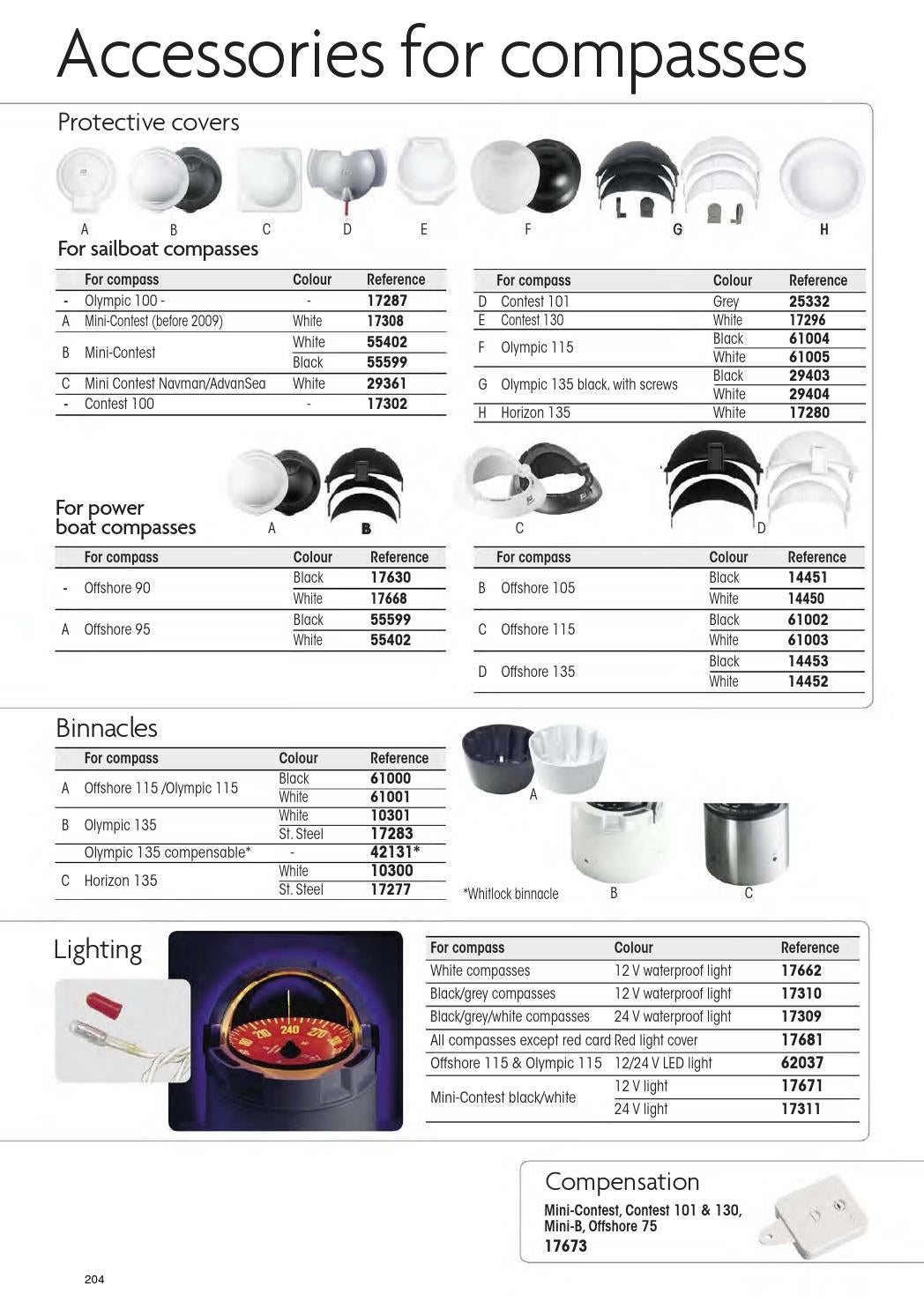 Plastimo Catalog by Bainbridge International Issuu