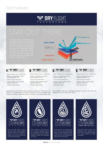 roxy dryflight technology