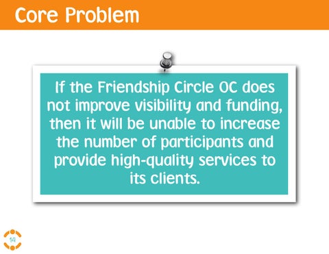 The Friendship Circle OC - Public Relations Campaign 第 16 页