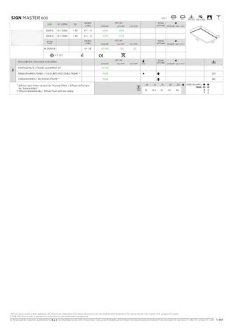 PROLICHT 灯饰目录 Blue Seven - Workbook 第 11 页