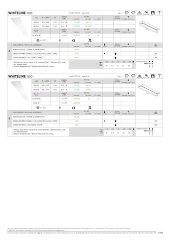 PROLICHT 灯饰目录 Blue Seven - Workbook 第 13 页
