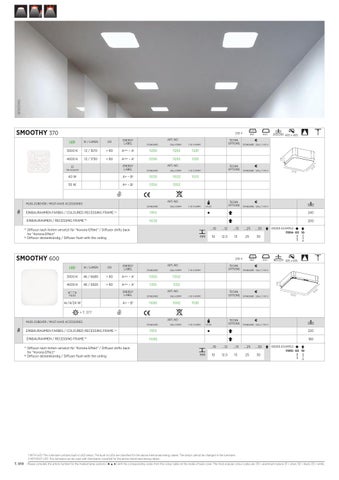 PROLICHT 灯饰目录 Blue Seven - Workbook 第 14 页