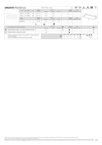 PROLICHT 灯饰目录 Blue Seven - Workbook 第 15 页