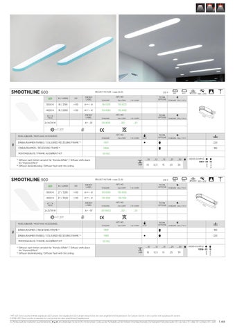 PROLICHT 灯饰目录 Blue Seven - Workbook 第 17 页