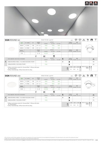 PROLICHT 灯饰目录 Blue Seven - Workbook 第 19 页