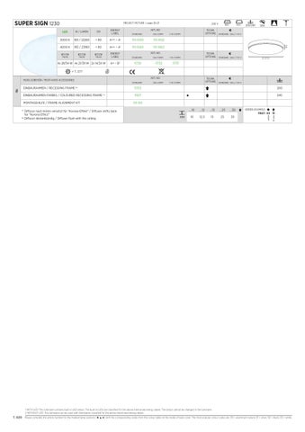 PROLICHT 灯饰目录 Blue Seven - Workbook 第 24 页