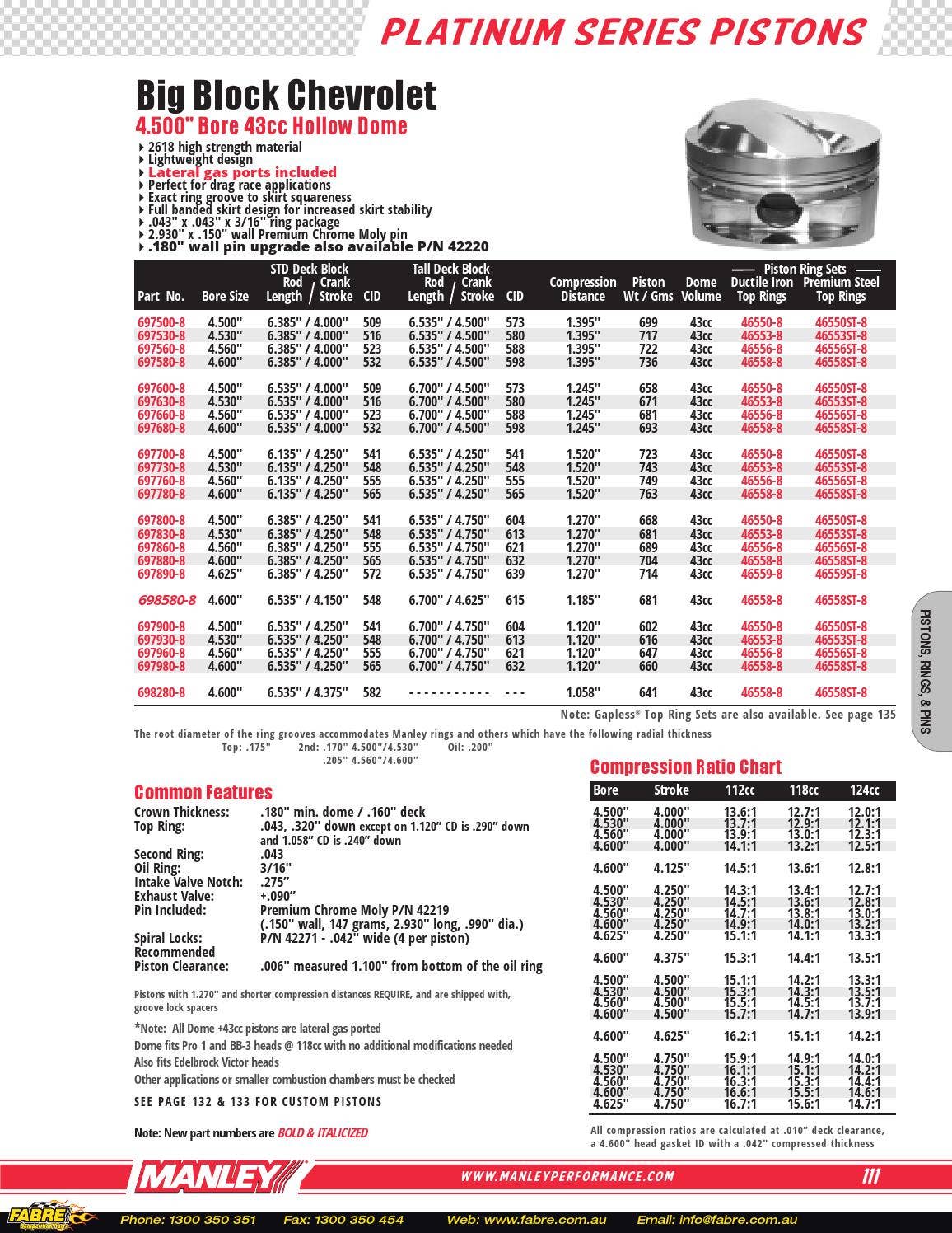 2016 Manley Performance Catalog by Fabre Australia Issuu