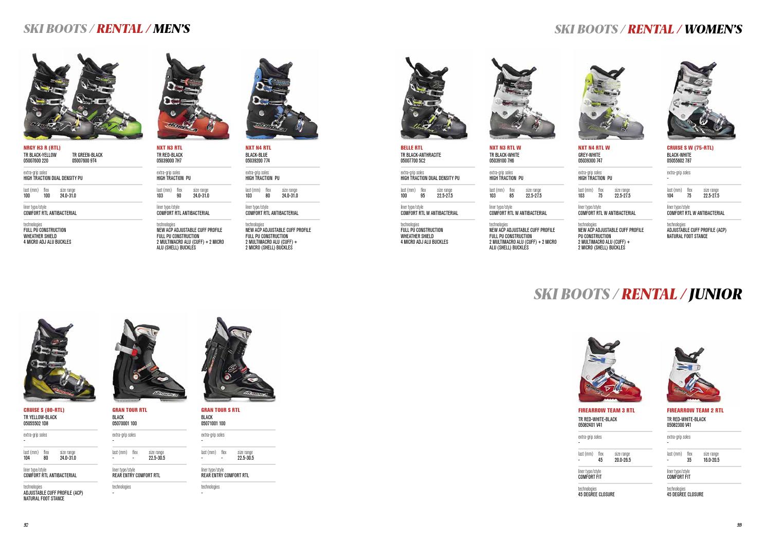 Catalog 2015 Nordica ski boots by snowsport snowsport Issuu